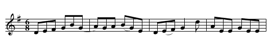 The market girl - staff notation