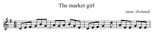 The market girl - staff notation
