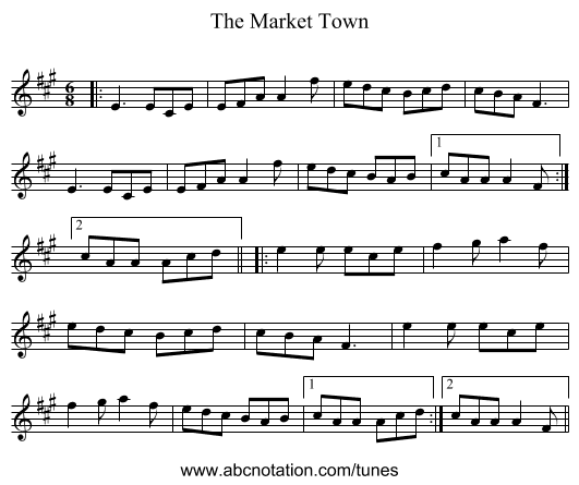 The Market Town - staff notation