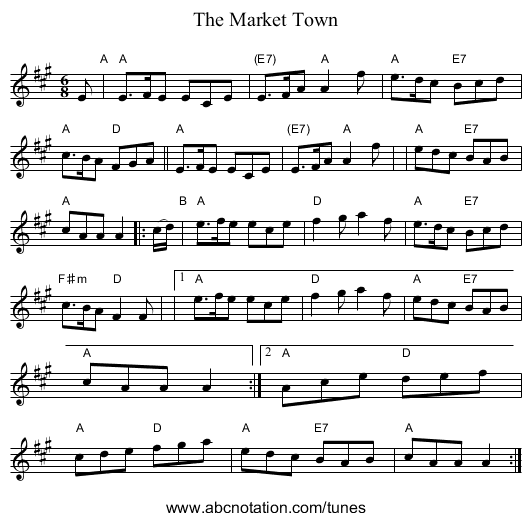 The Market Town - staff notation