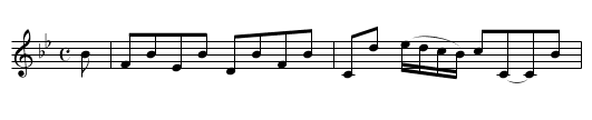 the Marquis of Bowmont's Reel - staff notation