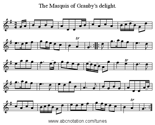 The Marquis of Granby's delight. - staff notation