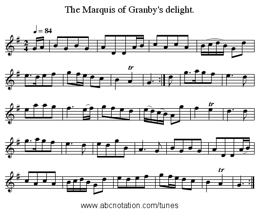 The Marquis of Granby's delight. - staff notation