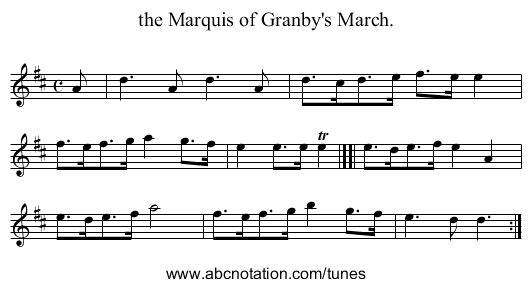 the Marquis of Granby's March. - staff notation