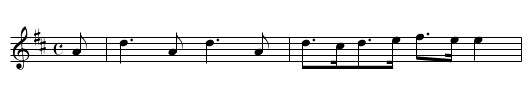the Marquis of Granby's March. - staff notation