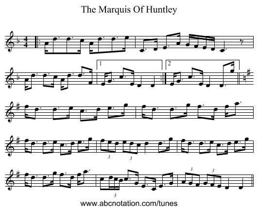 The Marquis Of Huntley - staff notation