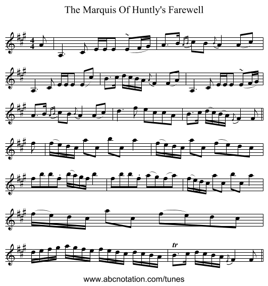 The Marquis Of Huntly's Farewell - staff notation