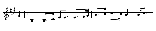 The Marquis of Huntly's Farewell - staff notation