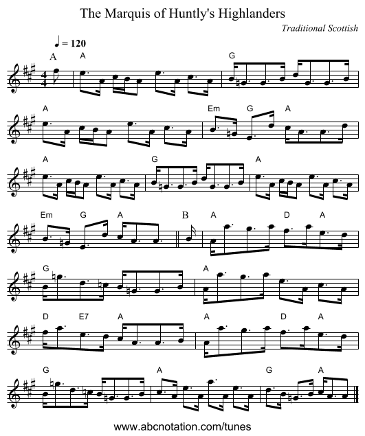 The Marquis of Huntly's Highlanders - staff notation