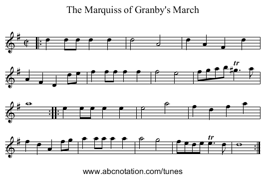 The Marquiss of Granby's March - staff notation