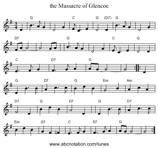 the Massacre of Glencoe - staff notation