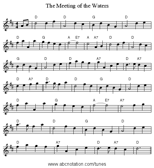 The Meeting of the Waters - staff notation