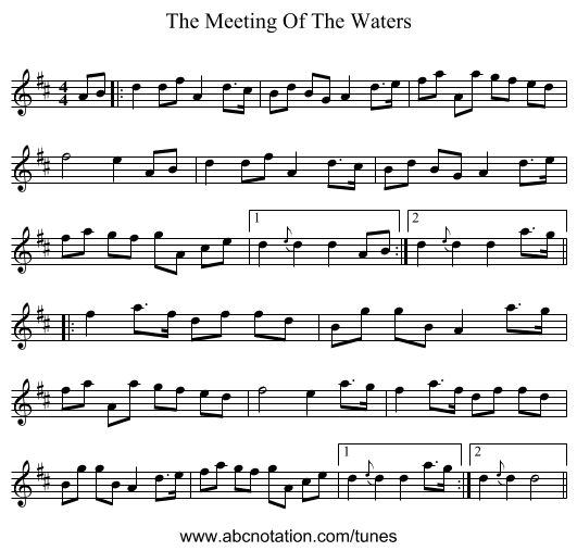 The Meeting Of The Waters - staff notation