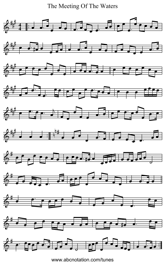 The Meeting Of The Waters - staff notation