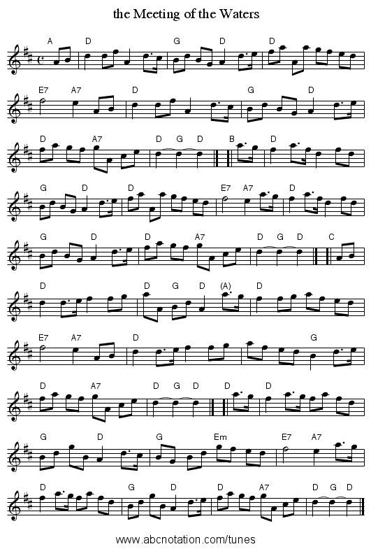 the Meeting of the Waters - staff notation