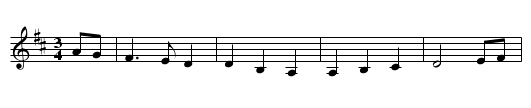 The Meeting of the Waters - staff notation