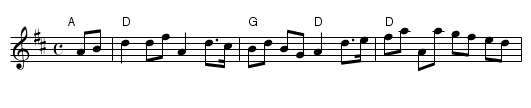 the Meeting of the Waters - staff notation