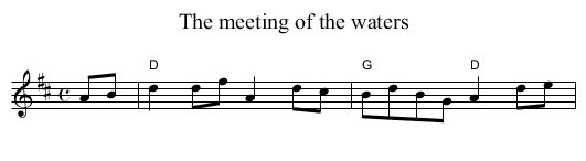 The meeting of the waters - staff notation