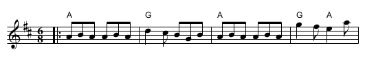 the Mellinish Jig - staff notation