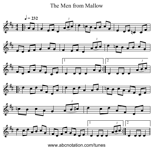The Men from Mallow - staff notation