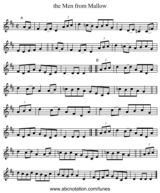 the Men from Mallow - staff notation