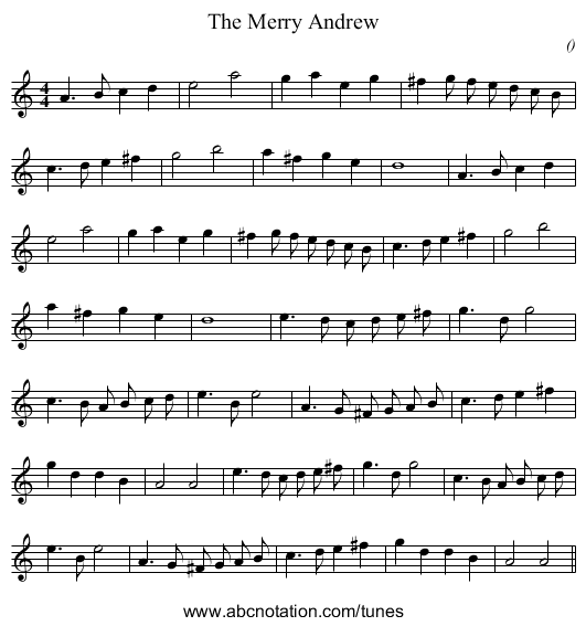 The Merry Andrew - staff notation