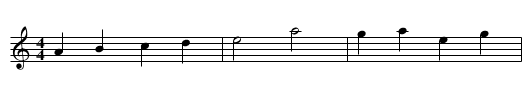 The Merry Andrew - staff notation