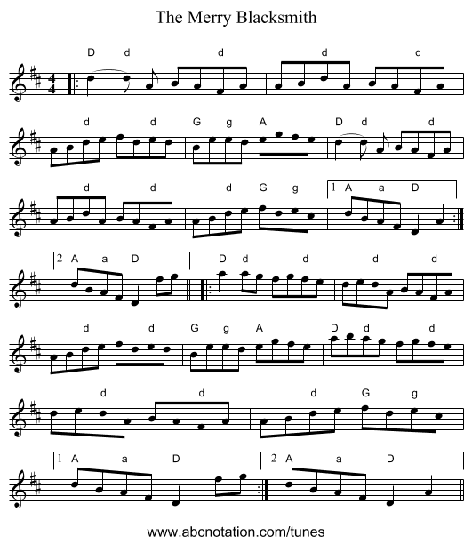 The Merry Blacksmith - staff notation