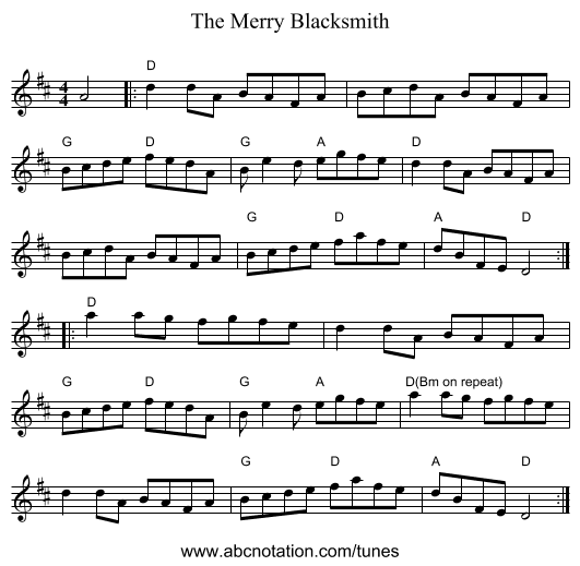 The Merry Blacksmith - staff notation