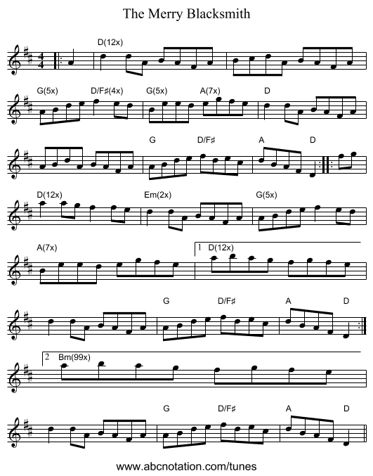 The Merry Blacksmith - staff notation