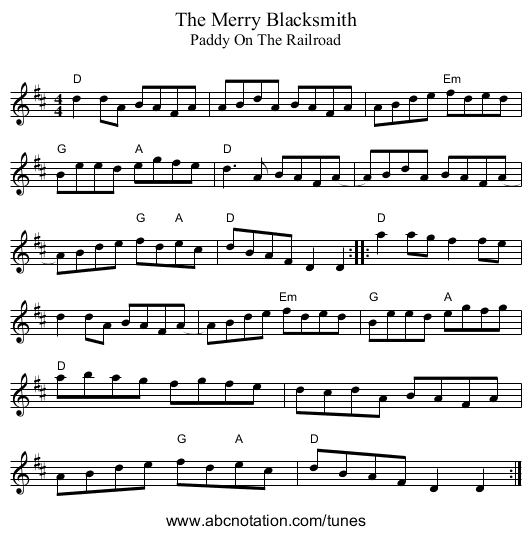 The Merry Blacksmith - staff notation