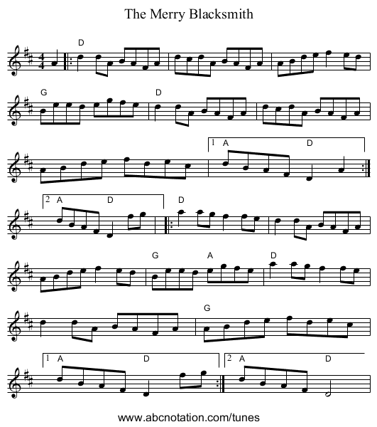 The Merry Blacksmith - staff notation