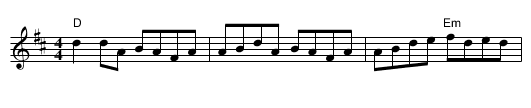 The Merry Blacksmith - staff notation