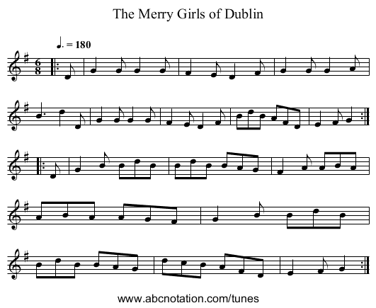 The Merry Girls of Dublin - staff notation