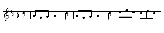 The Merry Girls of York. - staff notation