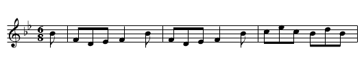 The Merry Girls of York. - staff notation