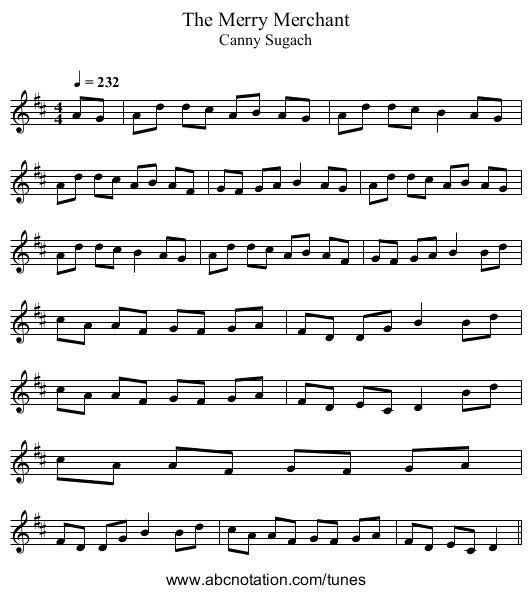 The Merry Merchant - staff notation