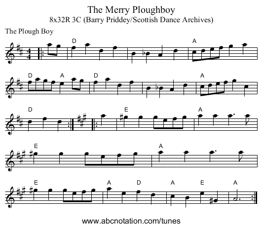 The Merry Ploughboy - staff notation