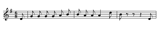 The Mill - staff notation