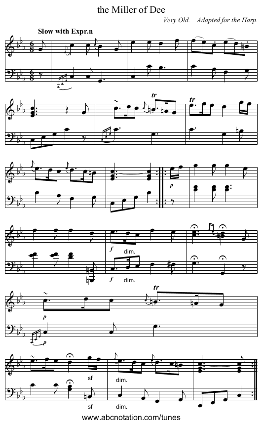 the Miller of Dee - staff notation