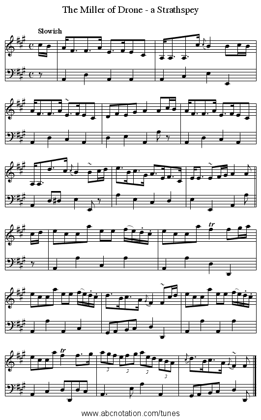 The Miller of Drone - a Strathspey - staff notation