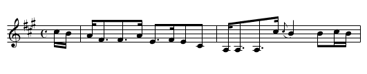 The Miller of Drone - a Strathspey - staff notation