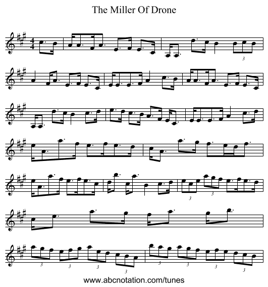 The Miller Of Drone - staff notation