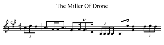 The Miller Of Drone - staff notation