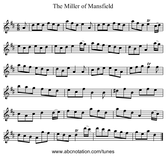 The Miller of Mansfield - staff notation
