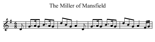 The Miller of Mansfield - staff notation