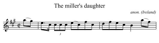 The miller's daughter - staff notation