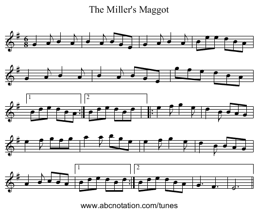 The Miller's Maggot - staff notation