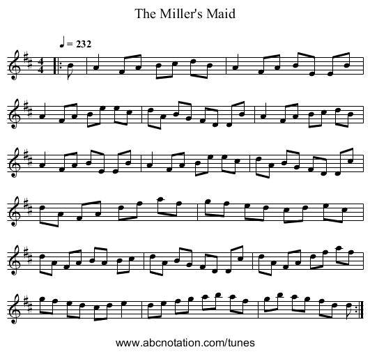 The Miller's Maid - staff notation