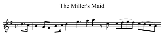The Miller's Maid - staff notation